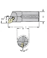 S25R-MWLN-L-08 - Portainserto torneado interior