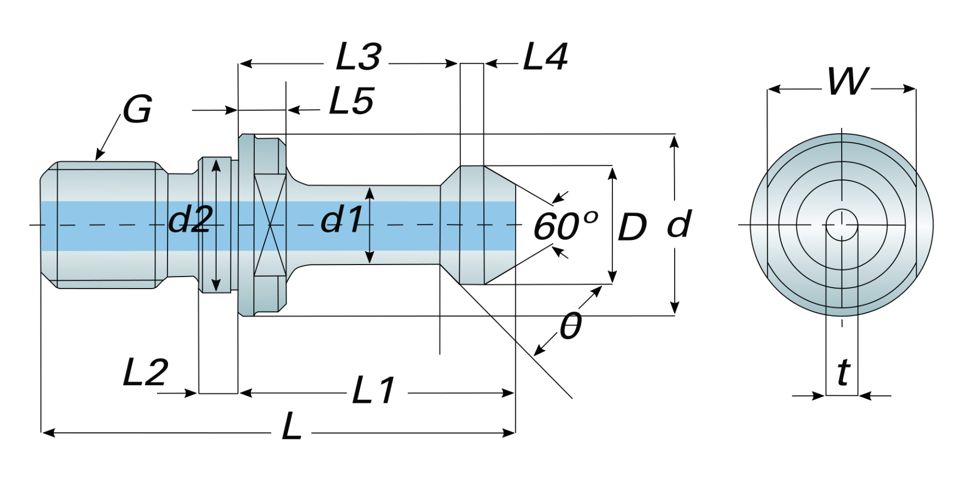 Diagrama de dimensiones
Dimensiones del tornillo de retencion