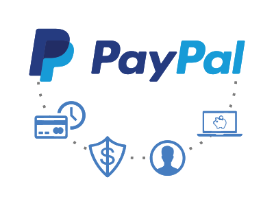 Pago por PayPal