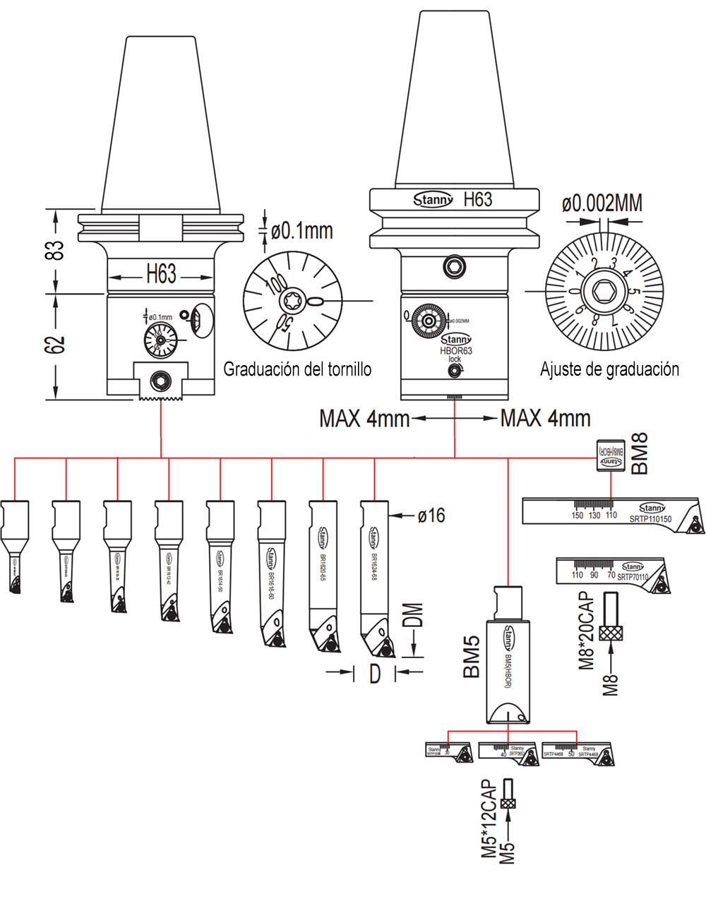 Diagrama set HBOR63 Stanny Mandrinado Ø de trabajo 6-150mm