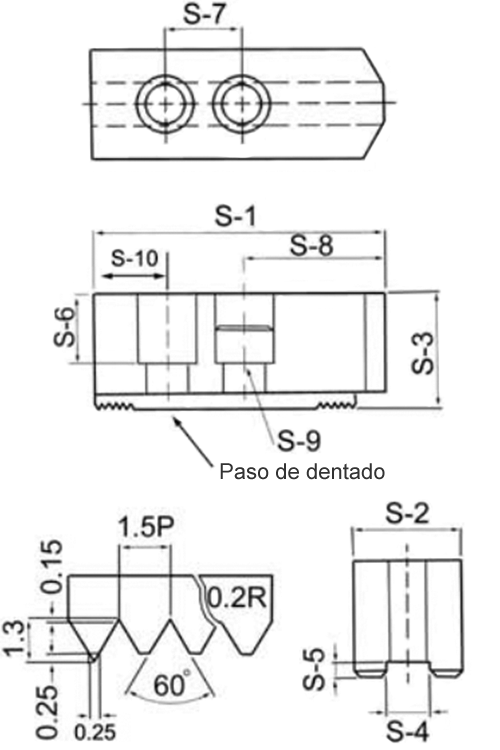 Dimensiones de mordazas para N206