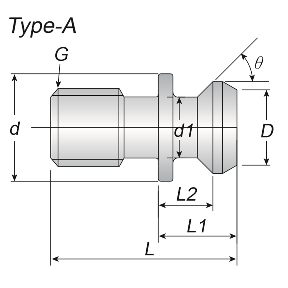 Dimensiones del tornillo de retencion